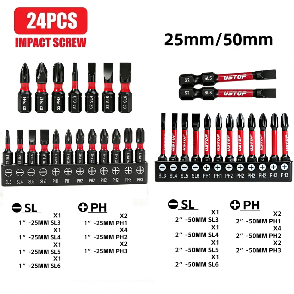 Ustop, 24-Piece Set of Sl and  - Homemade Diy Electronics recension och pris