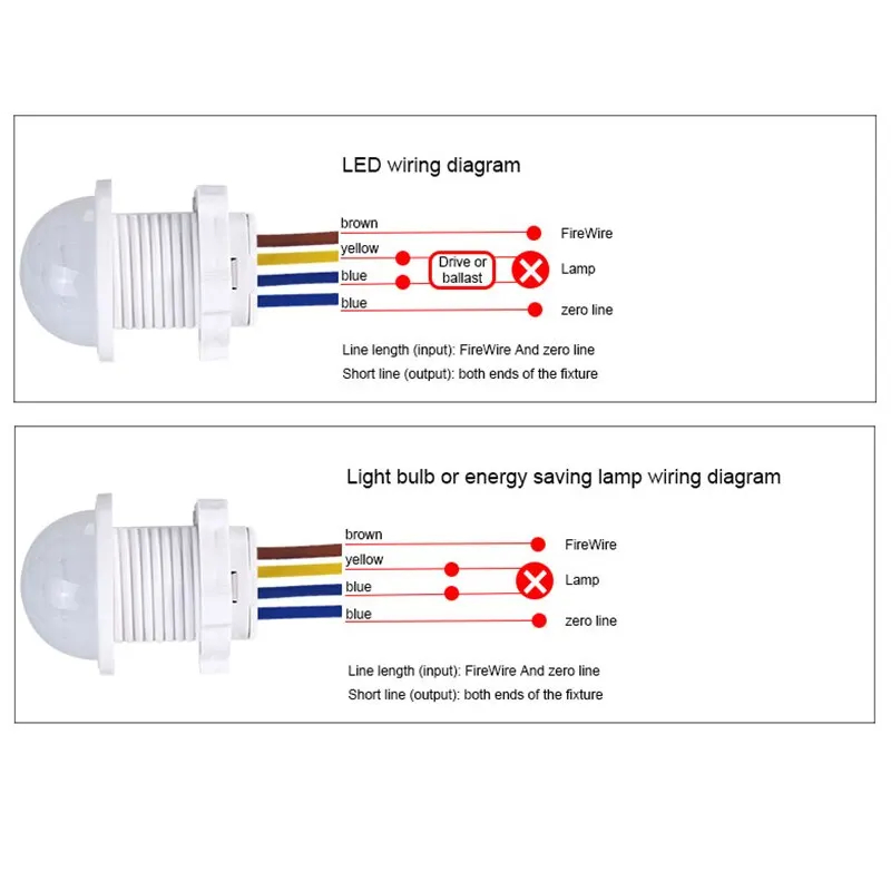 AC110-240V Automatic Sensor Li - Ldr Light Sensor recension och pris