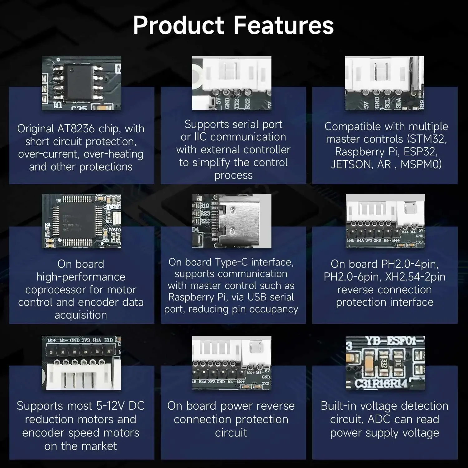 Yahboom 4-Channel Encoder Moto - Diy Electronic Modules recension och pris