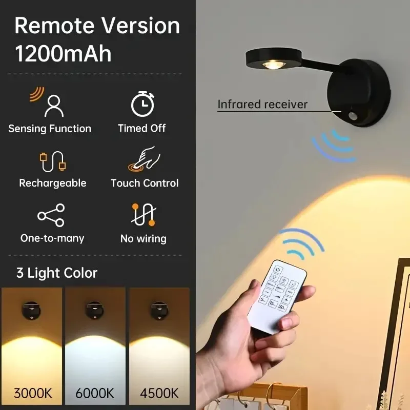 GGbingo Wall Light Motion Sens - Ldr Light Sensor recension och pris