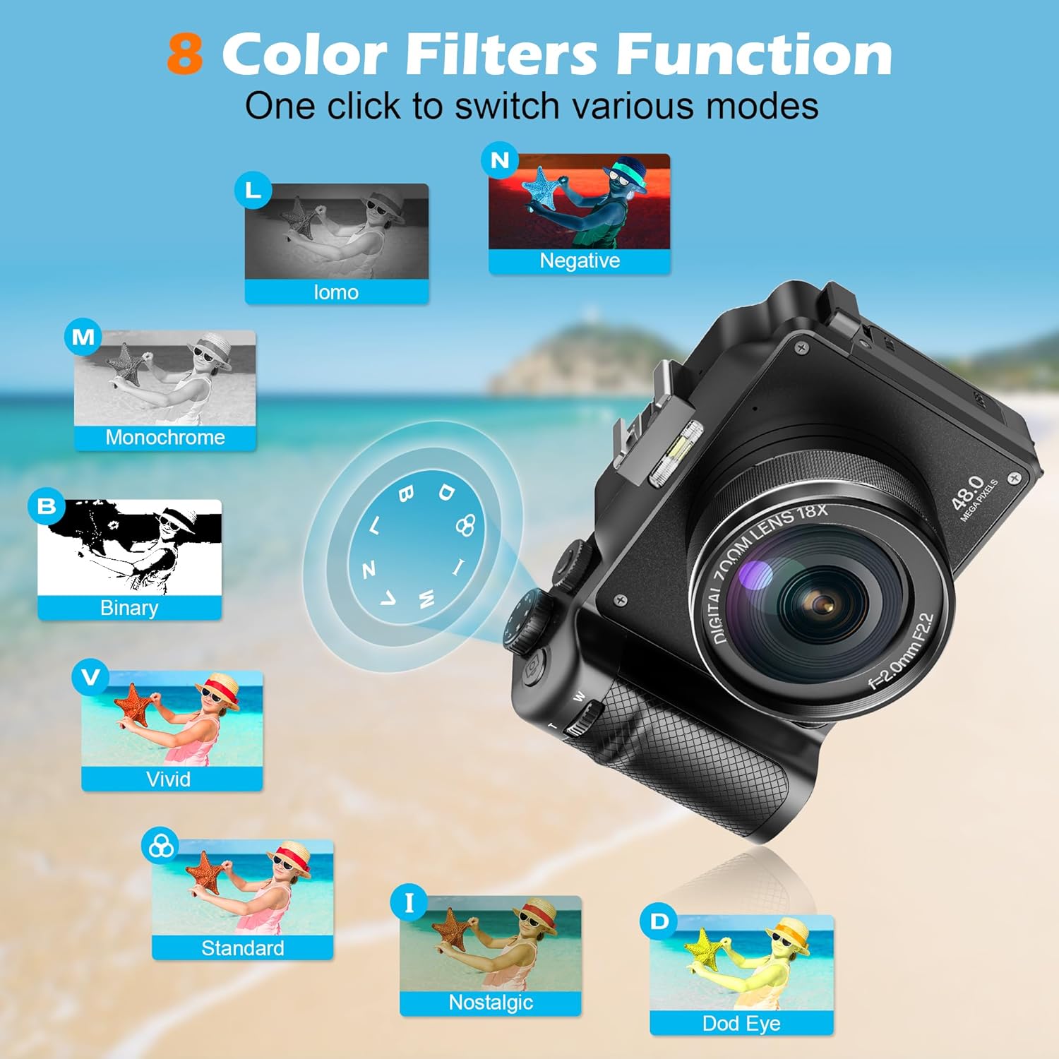 56MP Digital Camera For Photog - Diy Electronics Videos recension och pris