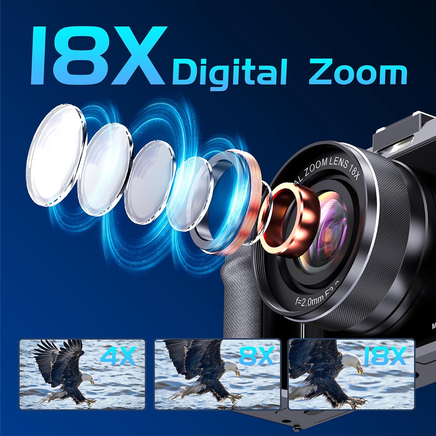 56MP Digital Camera For Photog - Diy Electronics Videos recension och pris