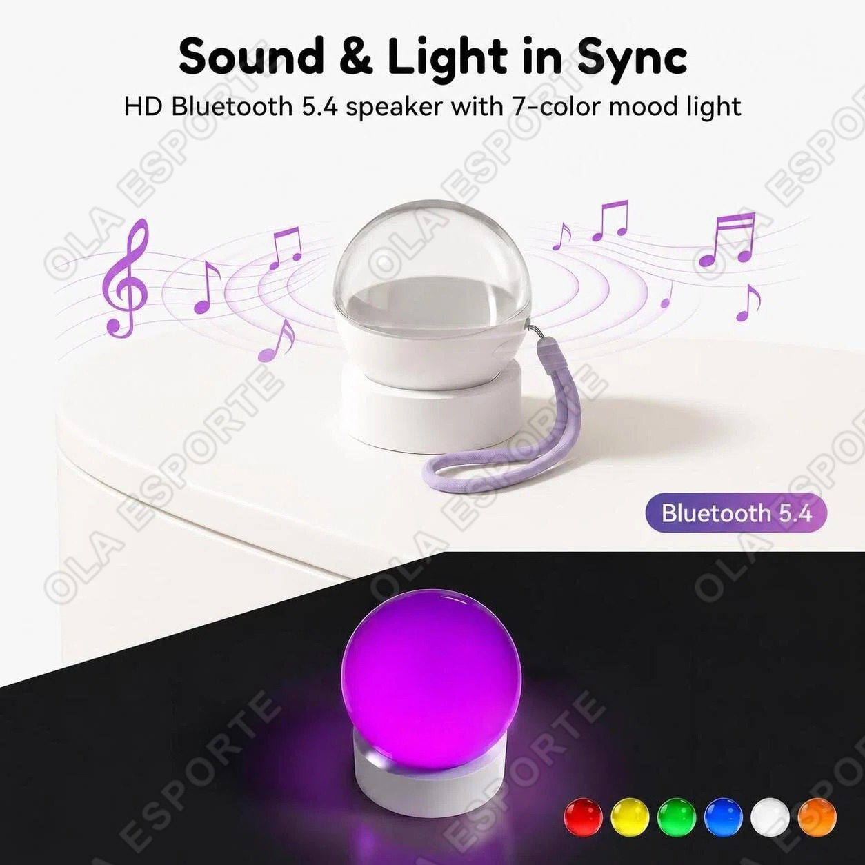 3D Bluetooth Upgraded Version  - Diy Electronics Videos recension och pris