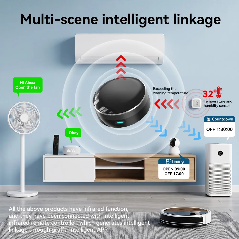 YFK WiFi Smart IR Blaster Univ - Ir Infrared Receiver recension och pris