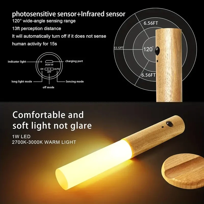 LED Night Light USB Charging I - Ldr Light Sensor recension och pris