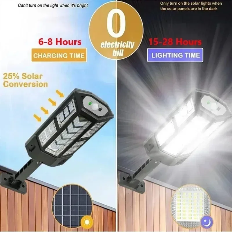 Solar LED Light Super Bright O - Ldr Light Sensor recension och pris