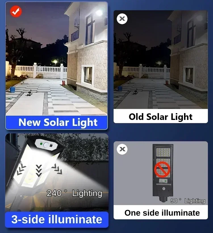 Solar LED Light Super Bright O - Ldr Light Sensor recension och pris